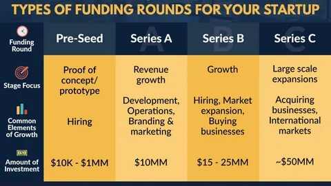 Sidepit Secures Pre-Seed Funding to Transform Financial Markets with Patented Decentralized Limit Order Book (DLOB) Technology