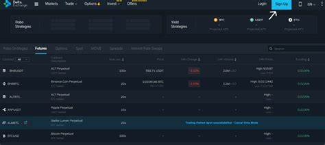 Learn How to Trade Crypto Derivatives with Mock Trading at Delta Exchange - ZyCrypto