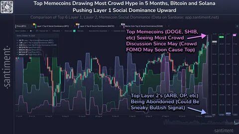 Bitcoin's Rise Over $61K Could Signal Local Top, Binance Volume Indicates - Yahoo Finance