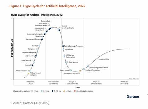 Beyond the hype: The hard truth about AI and data