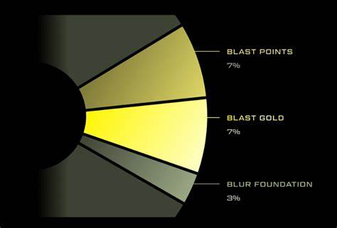 Massively Hyped BLAST Airdrop Launches Today – Here’s What You Need to Know - Business 2 Community