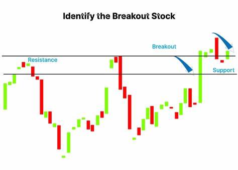 Microsoft, Meta And 3 IPOs Lead This Barrage Of Breakout Stocks To Watch