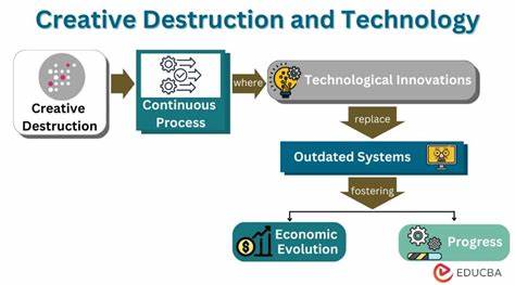 The wanton destruction of a creative-tech era