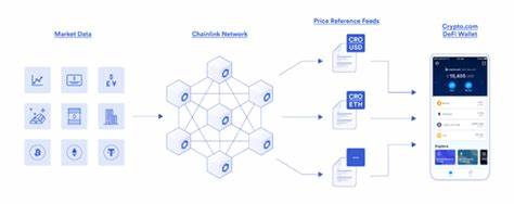 Chainlink Boosts Babypie’s mBTC: Five Key Integrations to Revolutionize DeFi - Crypto News Flash