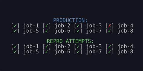 A Higgs-Bugson in the Linux Kernel
