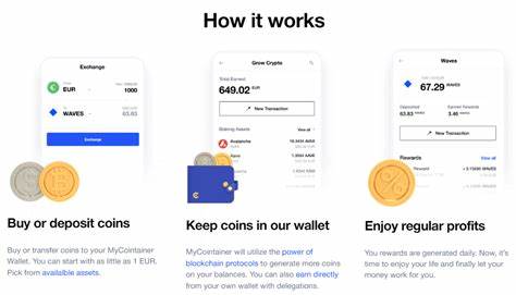 MyCointainer Review – How It Works & Is It Legit? - Captain Altcoin