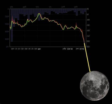 From Moon Colonies to Blockchain Worms: Inside the DeSci Crypto Surge - CoinMarketCap