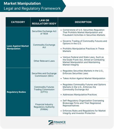 ‘Market manipulation’ and ‘insolvency’ claimed as JefeDAO and OXFUN fight - Protos