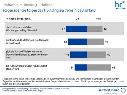 Kontrast-Umfrage zur Klimakrise: Mehrheit für Werbeverbot für SUV, Flug- und Kreuzfahrtschiffreisen