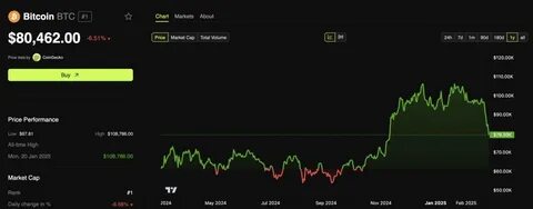 Shock Move: Eric Trump Joins Metaplanet to Supercharge Bitcoin Adoption - Coinfomania