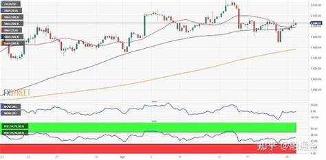 Why could UNI rally 35%? - FXStreet