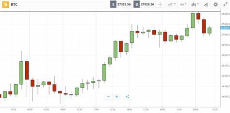 Market turmoil could spark a 30% bitcoin surge—here's why - MSN