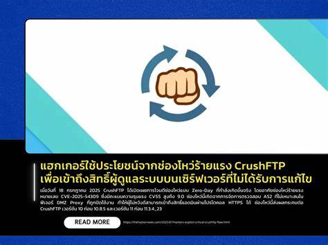 Hackers Exploit Critical CrushFTP Flaw to Gain Admin Access on Unpatched Servers