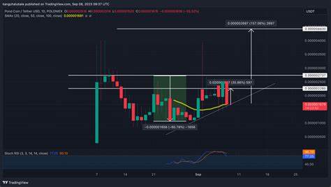 PondCoin Price: PNDC Live Price Chart, Market Cap & News Today - CoinGecko Buzz