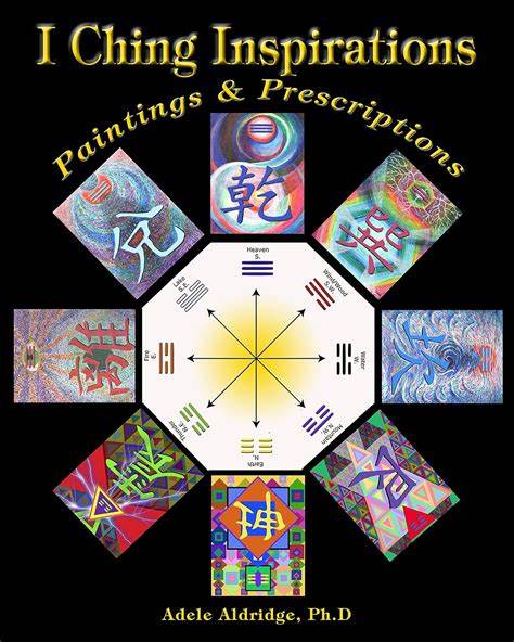 LLM powered I Ching inspirations in your pocket