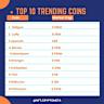5 Macro Trends Likely to Send Bitcoin and XRP Skyrocketing in 2026