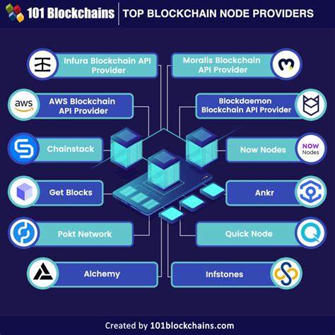 Launch of a comprehensive blockchain-centric Web3 solution. - WebWire
