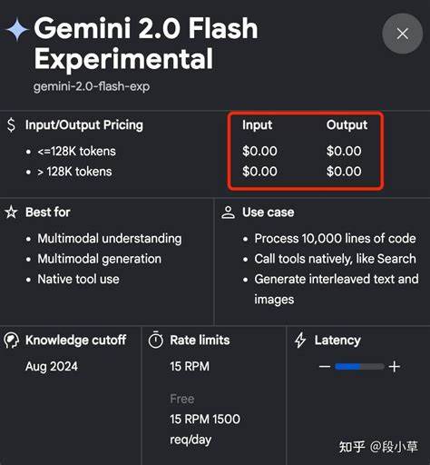 谷歌推出最新大模型 Gemini 2.0，开放 Deep Research 新功能，有哪些能力提升？ - 知乎