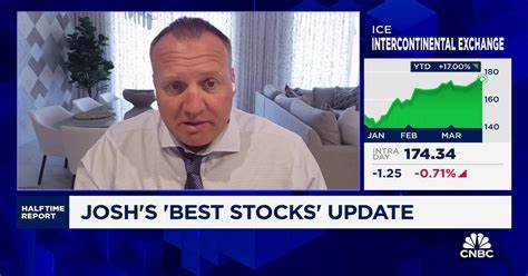 Josh Brown’s New Best Stock Idea: a South Korean Ecommerce Company