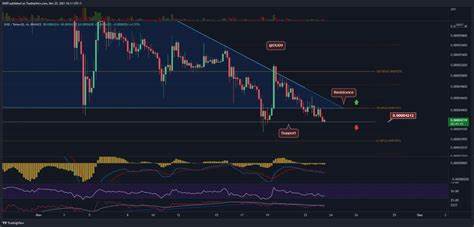 Crypto Price Today: Bitcoin Drops Below $89K, SHIB Jumps 3.17%