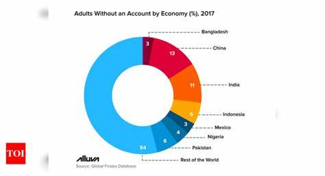 Cryptocurrencies and Blockchain Are Redefining Financial Freedom - The Times of India