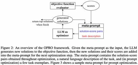 Promptomatix: An Automatic Prompt Optimization Framework for LLMs