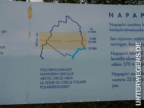 Der Polarkreis in Norwegen – 66,5° Nord überqueren - unterwegens.de