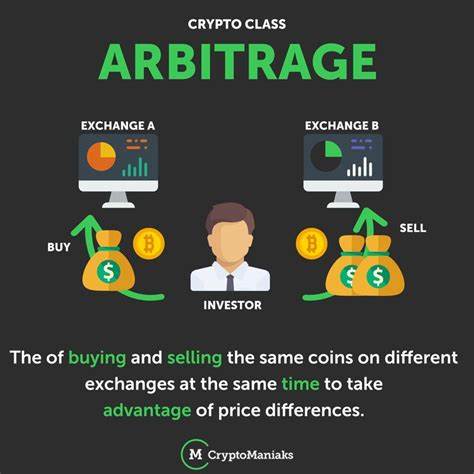 Cryptocurrency Glossary - CryptoManiaks