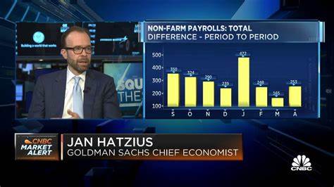 Goldman Sachs is no longer worried about a recession. Its top economist reveals the reasons behind this new call. - Yahoo Finance