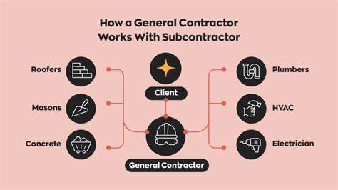 What is a contractor: what they do and how to become one