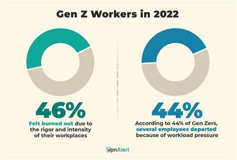 46% of Gen Z workers have raided their retirement accounts — but is it ever ok to steal from your future self?