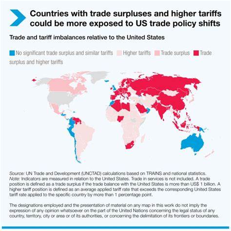 Targeted Tariffs Would Likely Support Dollar