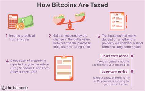 So you purchased and sold some bitcoin. Are you going to have to pay taxes? - Marketplace