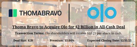 Olo to be acquired by software investment firm Thoma Bravo