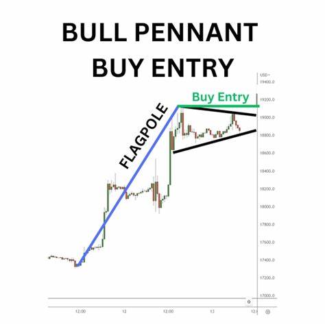 Bull Pennant Pattern: How to Trade With a Bullish Pennant - Bybit Learn