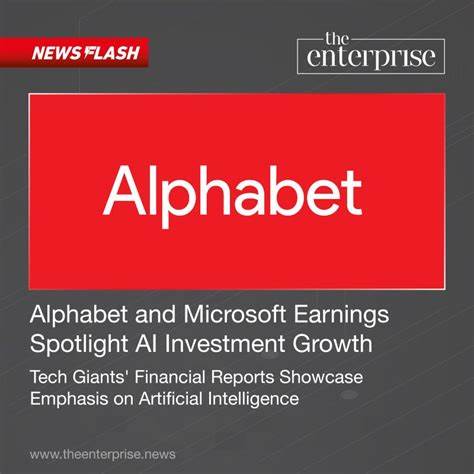 Stocks Supported by Strong Earnings from Alphabet