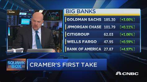 Jim Cramer Calls Bank of America “The Weakest” in the Group