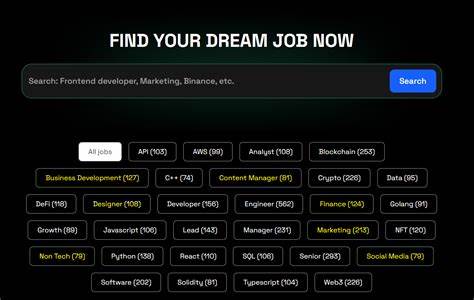 A Definitive Guide to Non-Tech Jobs in Web3 - BeInCrypto