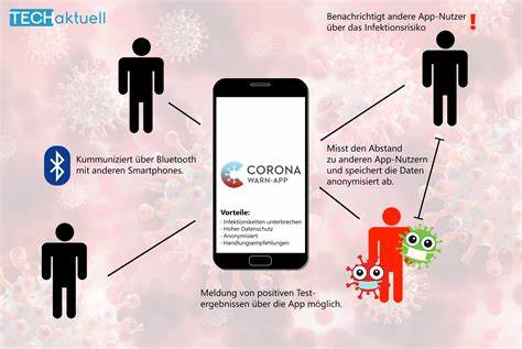 Corona-Warn-App