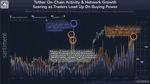 Crypto Market Awaits US CPI; What’s Next For Bitcoin Price?