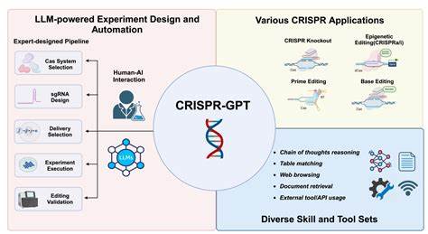 CRISPR-GPT for agentic automation of gene-editing experiments