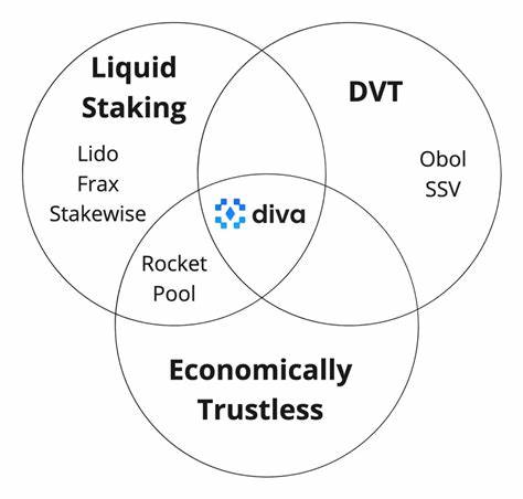 Liquid staking protocols: new era for Ethereum validators - crypto.news
