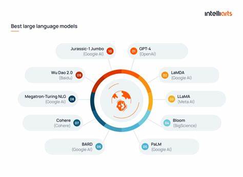 Large Language Model Deployment Tools You Need to Know in 2025