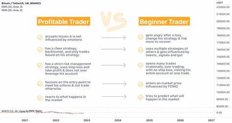 99% of traders use DEX Screener the wrong way. - Binance