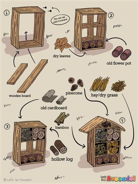 How to build an insect hotel - AXA Schweiz