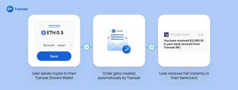 Introducing Offramp — enable crypto-to-fiat conversions in your app - Coinbase