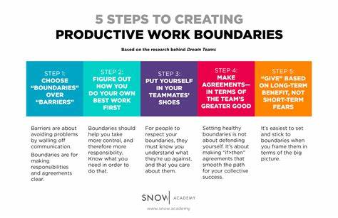 How To Set Boundaries At Work Without Jeopardizing Your Career - Forbes