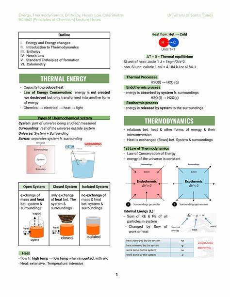 Thermal Notes