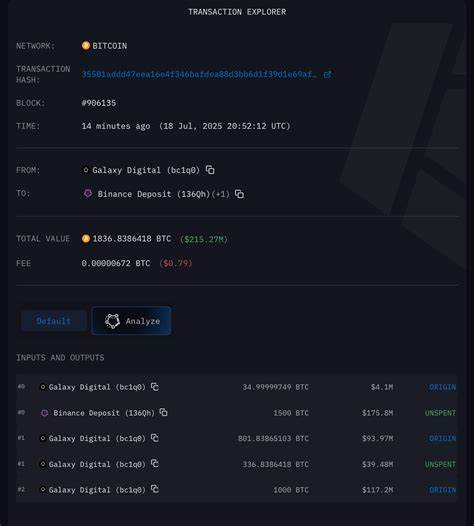 Satoshi-Era Bitcoin Now For Sale: Galaxy Digital Sends 1,500 BTC To 