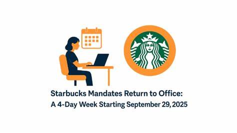 Starbucks employees to return to the office four days a week – or take a payout